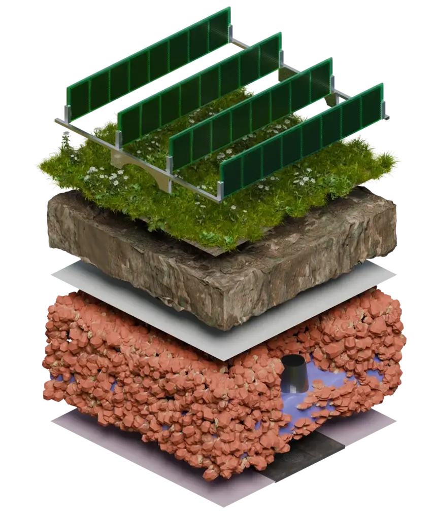 3D snittillustrasjon av “premium” takhage-/sedumoppbygning: vegetasjonslag øverst, vekstmedium, filter-/skillelag og dreneringslag med knust tegl rundt sluk, lagvis separert og vist i eksplodert visning.